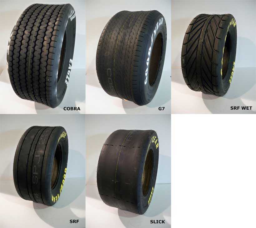 Goodyear Racing Tire Compound Chart