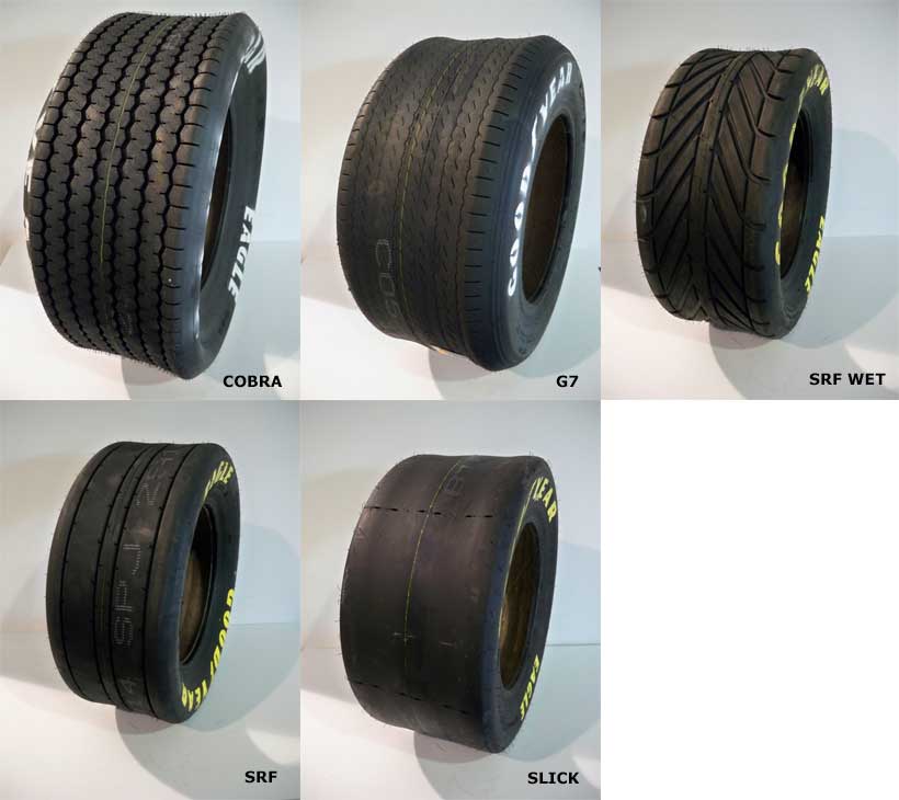 Goodyear Slick Compound Chart